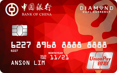 BOC Zaobao Credit Card